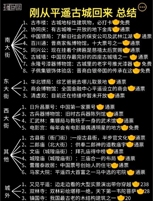 平遥县天气预报,古城气候特征与出行指南-精准气象解析-第1张图片-123天气 平遥县天气预报,古城气候特征与出行指南-精准气象解析-第1张图片-123天气