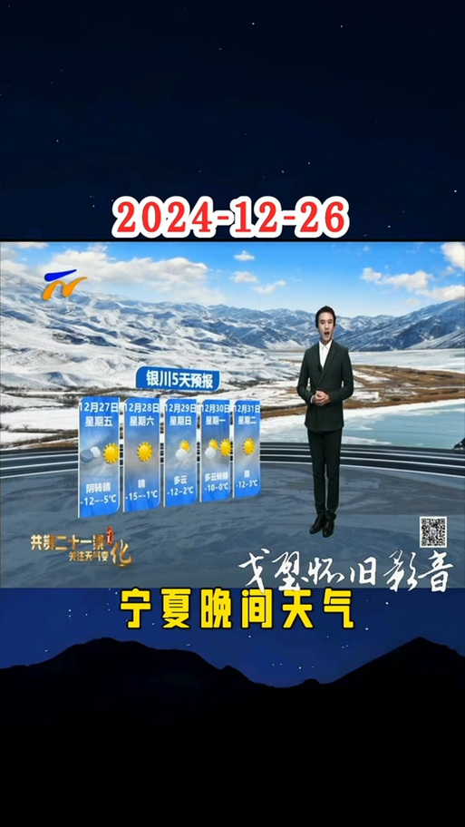 宁夏中卫天气预报,气候特征解析与出行指南-第1张图片-123天气 宁夏中卫天气预报,气候特征解析与出行指南-第1张图片-123天气