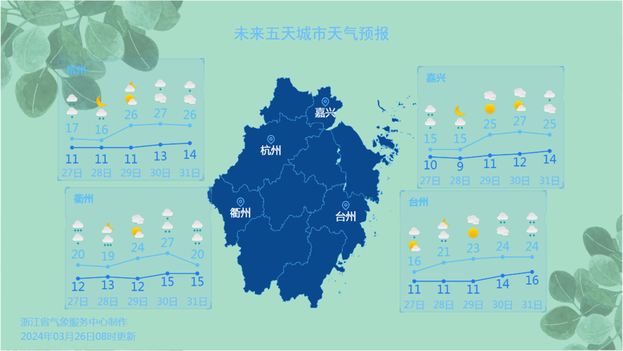 嘉兴天气预报,气候特征解析-精准气象服务指南-第2张图片-123天气 嘉兴天气预报,气候特征解析-精准气象服务指南-第2张图片-123天气