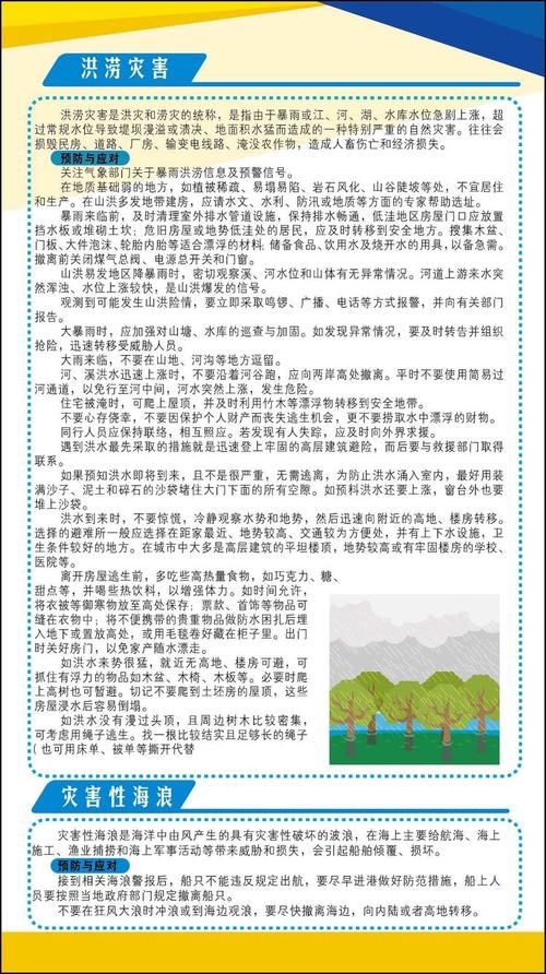 阜阳天气预报精准解读-7天15天趋势分析与应对指南-第2张图片-123天气