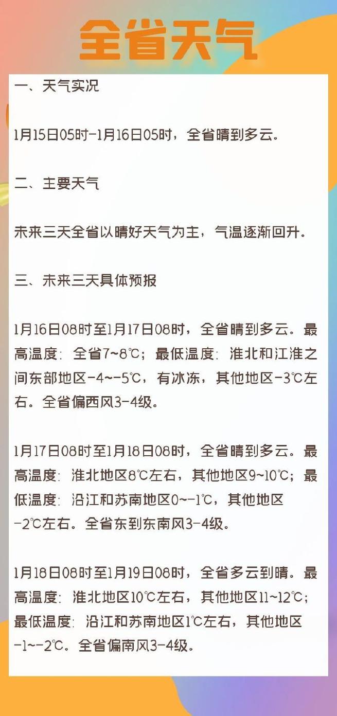 阜阳天气预报精准解读-7天15天趋势分析与应对指南-第1张图片-123天气