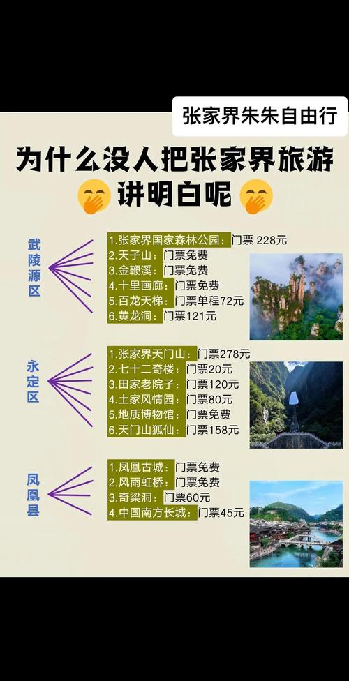 张家界未来15天天气预报查询方法与出行指南-第2张图片-123天气 张家界未来15天天气预报查询方法与出行指南-第2张图片-123天气