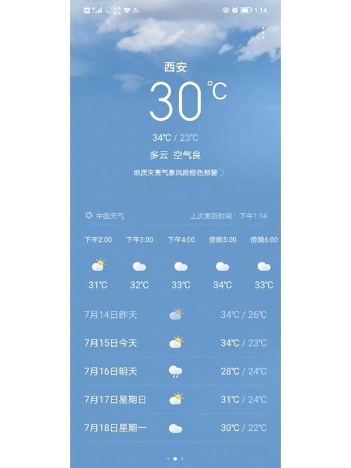 西安天气预报,精准掌握古都气象-全方位解析指南-第1张图片-123天气