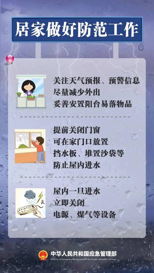 东安县天气预报精准解读:15天趋势分析与防灾指南-第2张图片-123天气 东安县天气预报精准解读:15天趋势分析与防灾指南-第2张图片-123天气