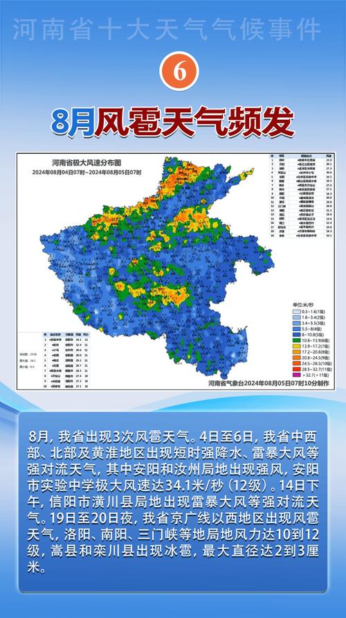 荥经县天气预报,气候特征解析-精准预测与生活指南-第1张图片-123天气