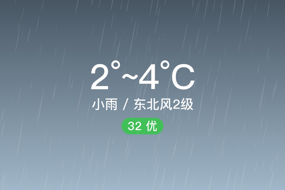 遵义市汇川区天气预报,气候特征与生活指南-全方位解读-第2张图片-123天气 遵义市汇川区天气预报,气候特征与生活指南-全方位解读-第2张图片-123天气
