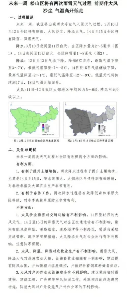 赤峰市松山区天气预报,气候变化特征与生活指南-第1张图片-123天气 赤峰市松山区天气预报,气候变化特征与生活指南-第1张图片-123天气