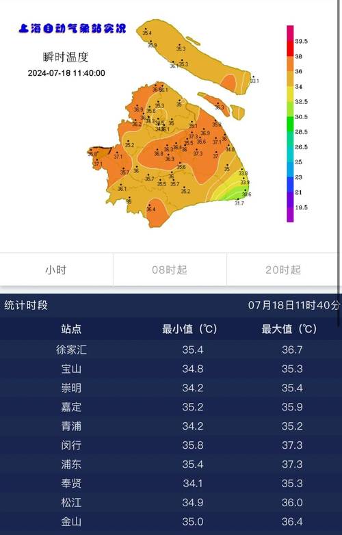 上海市闵行区天气预报:精准气象数据与生活指南-第1张图片-123天气 上海市闵行区天气预报:精准气象数据与生活指南-第1张图片-123天气