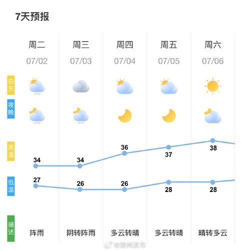 察布查尔县天气预报:气候特征与农牧业应用指南-第2张图片-123天气 察布查尔县天气预报:气候特征与农牧业应用指南-第2张图片-123天气