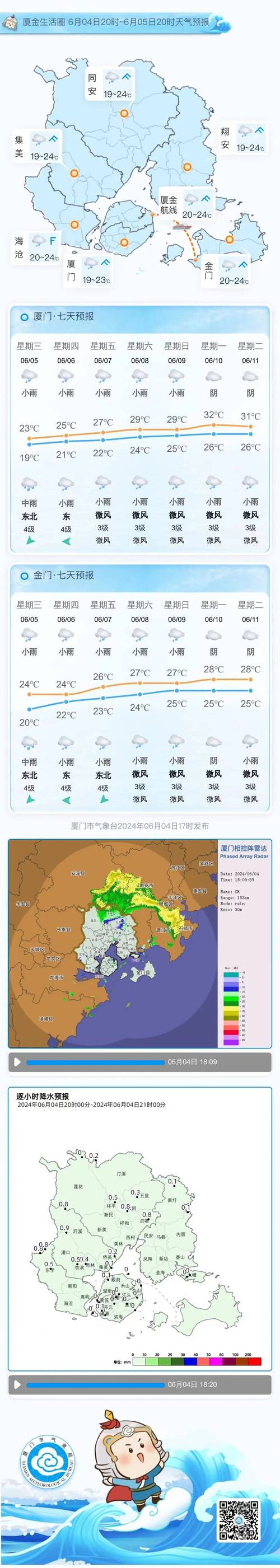 新河天气预报15天:精准气象数据与农事规划指南-第2张图片-123天气 新河天气预报15天:精准气象数据与农事规划指南-第2张图片-123天气
