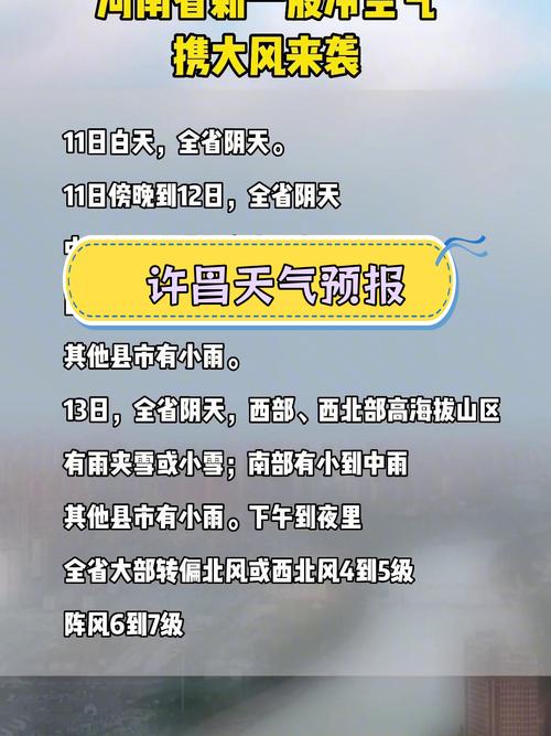 许昌市天气预报15天-精准气象数据与生活指南-第1张图片-123天气 许昌市天气预报15天-精准气象数据与生活指南-第1张图片-123天气