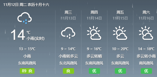 湖南华容天气预报:精准掌握洞庭湖区气象动态-第2张图片-123天气 湖南华容天气预报:精准掌握洞庭湖区气象动态-第2张图片-123天气