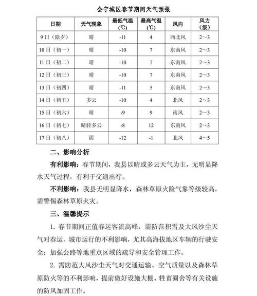 甘肃会宁天气预报,气候特征解析-未来7天精准预测-第1张图片-123天气 甘肃会宁天气预报,气候特征解析-未来7天精准预测-第1张图片-123天气