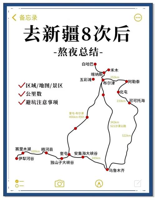 喀纳斯景区天气预报,四季气候解析-旅行必备指南-第1张图片-123天气 喀纳斯景区天气预报,四季气候解析-旅行必备指南-第1张图片-123天气