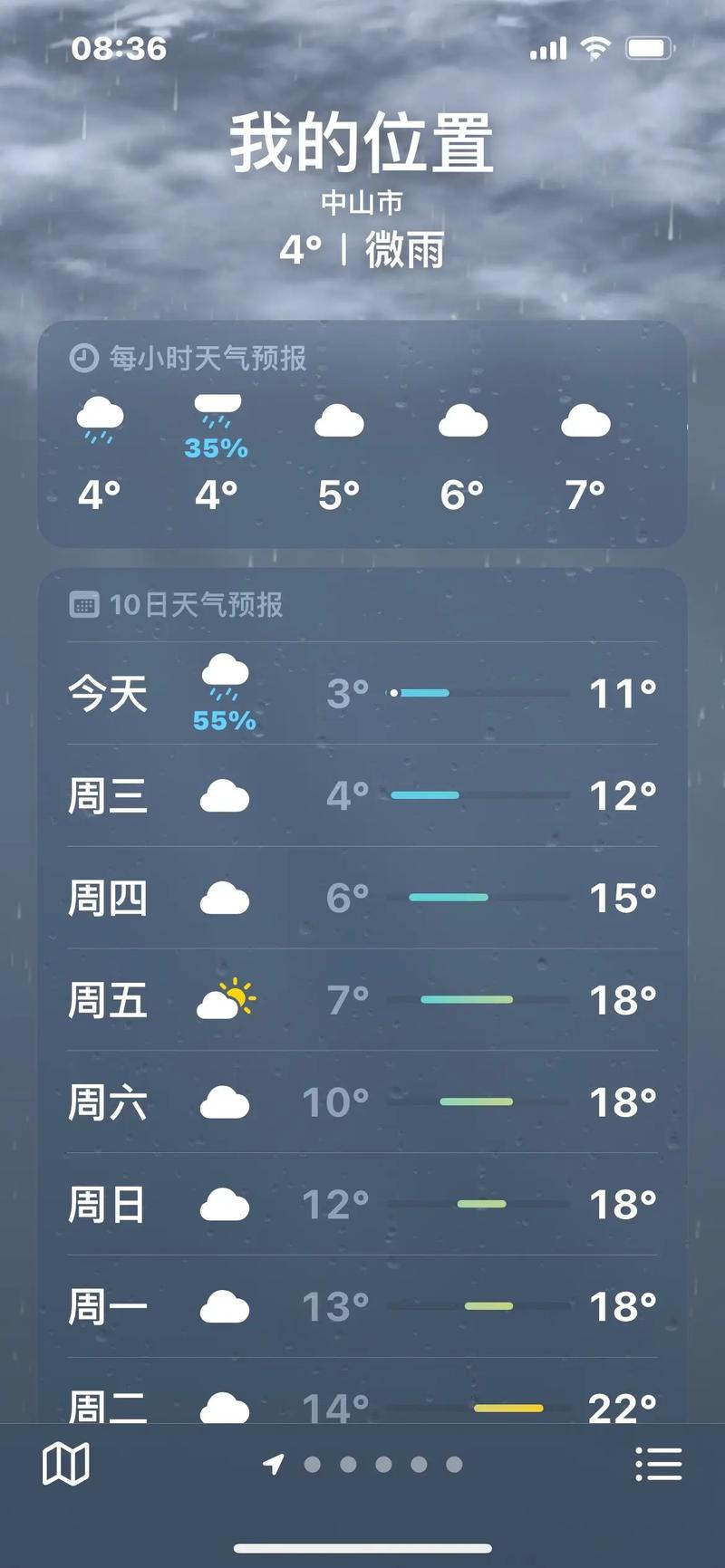 广东省中山市天气预报:气候特征与生活指南-第1张图片-123天气 广东省中山市天气预报:气候特征与生活指南-第1张图片-123天气