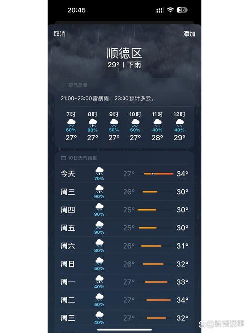 佛山15天天气预报,气候趋势分析-精准气象指南-第1张图片-123天气 佛山15天天气预报,气候趋势分析-精准气象指南-第1张图片-123天气