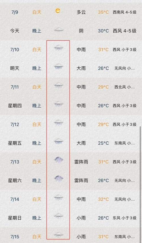 苏州明天天气预报,气象趋势分析-精准出行指南-第1张图片-123天气 苏州明天天气预报,气象趋势分析-精准出行指南-第1张图片-123天气