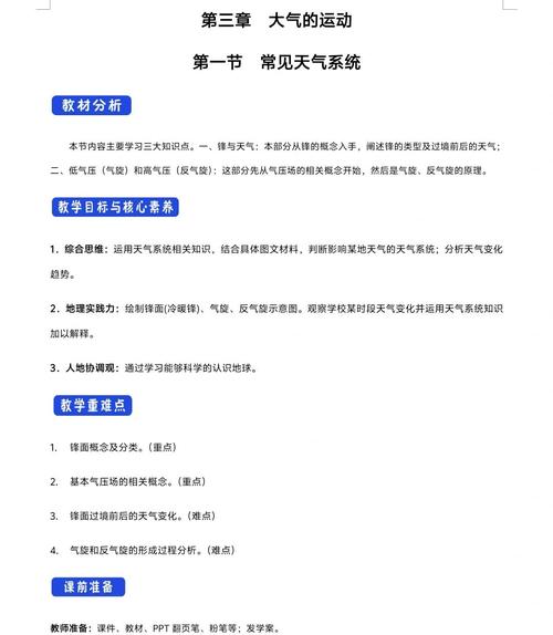 亦庄天气预报精准解读与生活应用指南-第2张图片-123天气 亦庄天气预报精准解读与生活应用指南-第2张图片-123天气