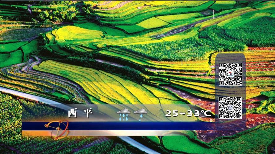 西林县天气预报,7天趋势分析-精准气象指南-第2张图片-123天气 西林县天气预报,7天趋势分析-精准气象指南-第2张图片-123天气