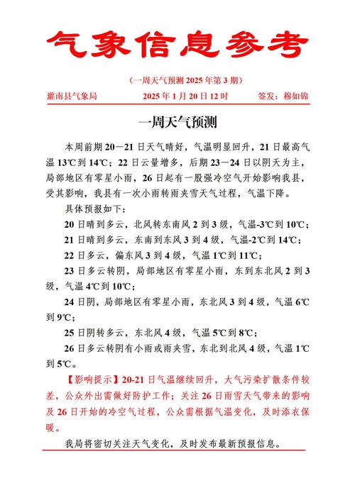 东源县天气预报：精准气象数据与生活指南-第1张图片-123天气