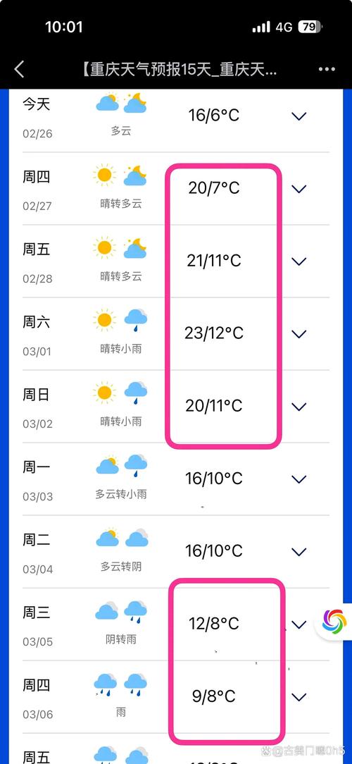 重庆明天天气预报：详细分析与出行建议-第2张图片-123天气