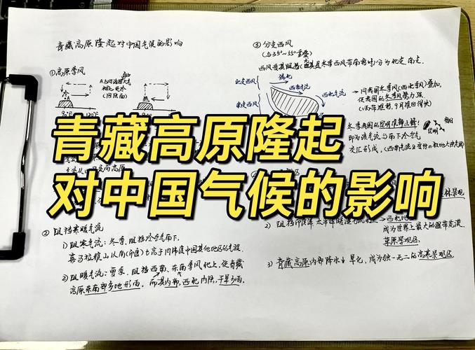 循化天气预报,高原河谷气候解析-精准气象指南-第1张图片-123天气