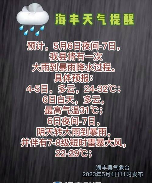 汕尾海丰天气预报：精准气象数据与防灾指南-第1张图片-123天气