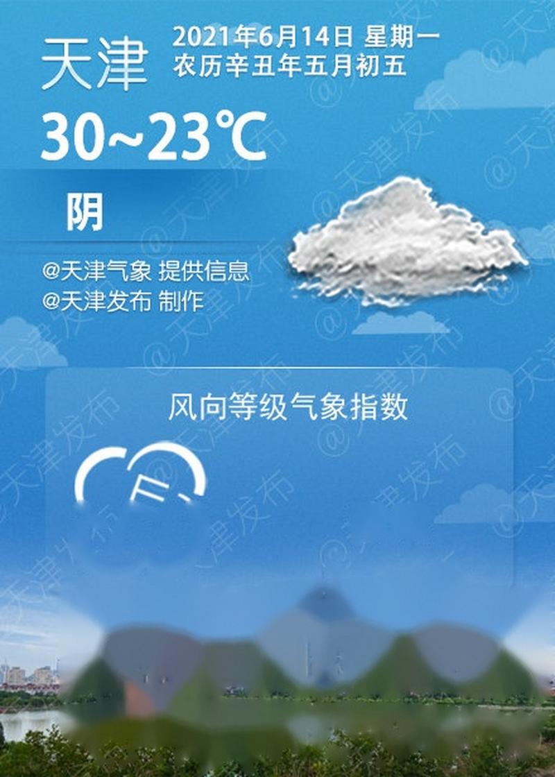 明天天津天气预报,气象趋势分析-精准出行指南-第1张图片-123天气