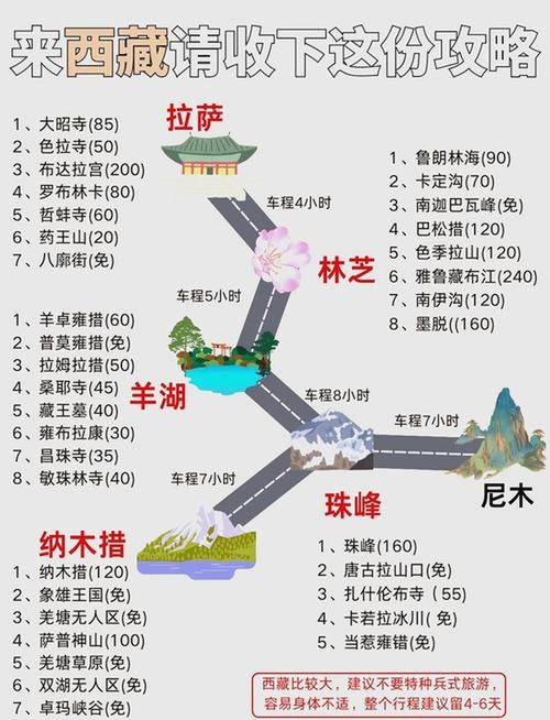 沧源天气预报,气候特征解析-精准掌握出行指南-第1张图片-123天气