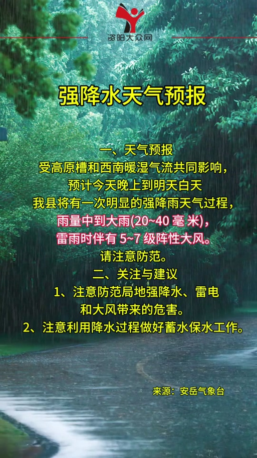 四川安岳天气预报：气候特征与精准预测指南-第2张图片-123天气