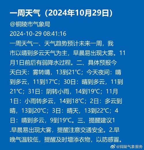 梅州兴宁天气预报：精准掌握未来一周天气变化-第2张图片-123天气