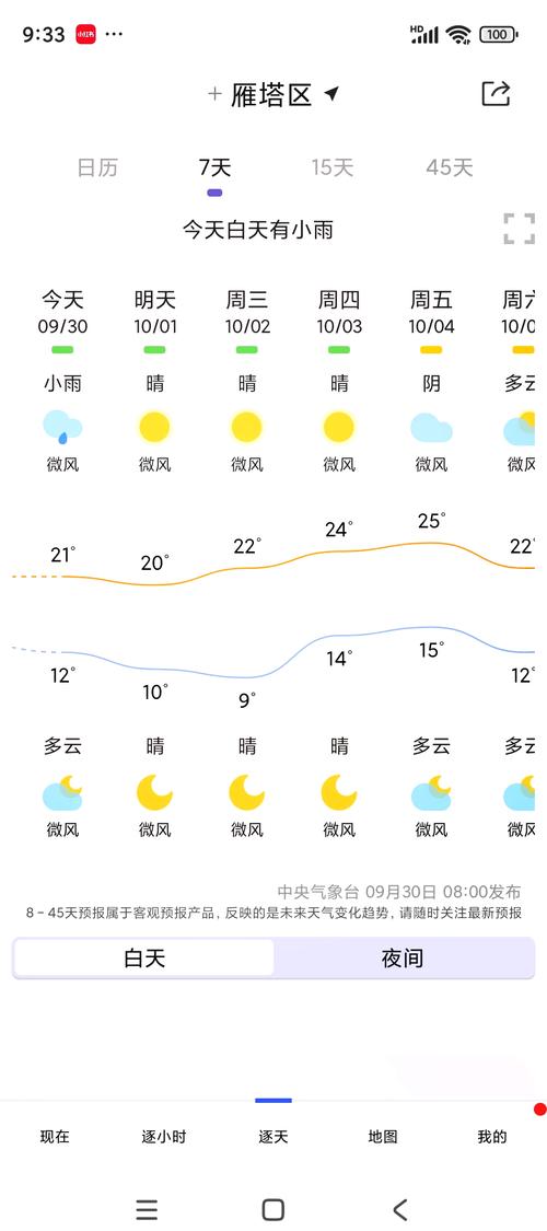 西安长安天气预报：72小时精准预测与生活指南-第1张图片-123天气