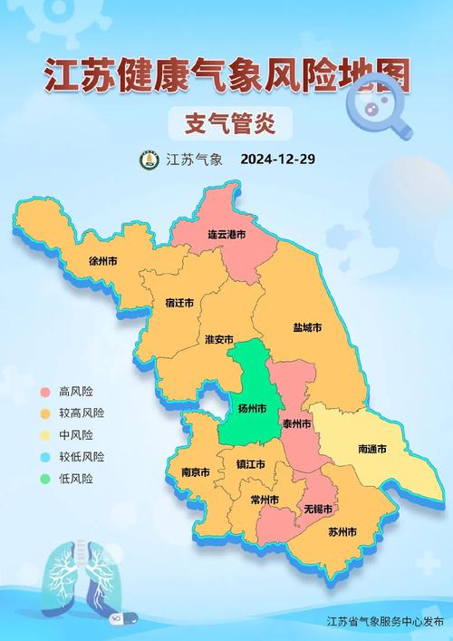 江阴天气预报精准解读-全年气象特征全掌握-第2张图片-123天气