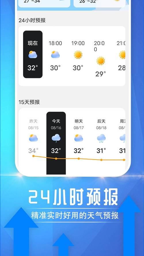 南通天气预报,气候特征与生活指南-精准气象全解析-第2张图片-123天气