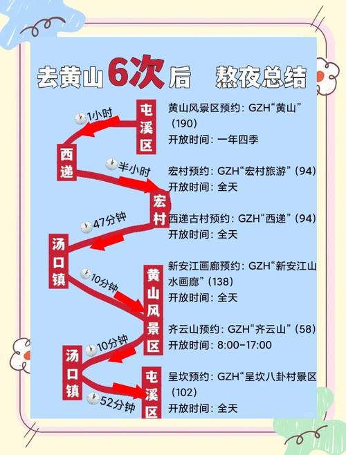 天气预报黄山：登山必备的气候指南与观赏时机解析-第2张图片-123天气