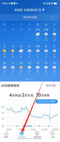 渝北一周天气预报：精准气象数据与生活指南-第2张图片-123天气
