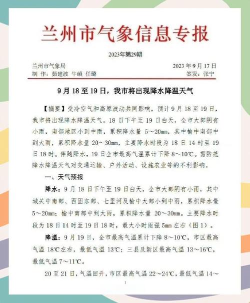 兰州今天天气预报：全面解析温度变化与出行建议-第2张图片-123天气
