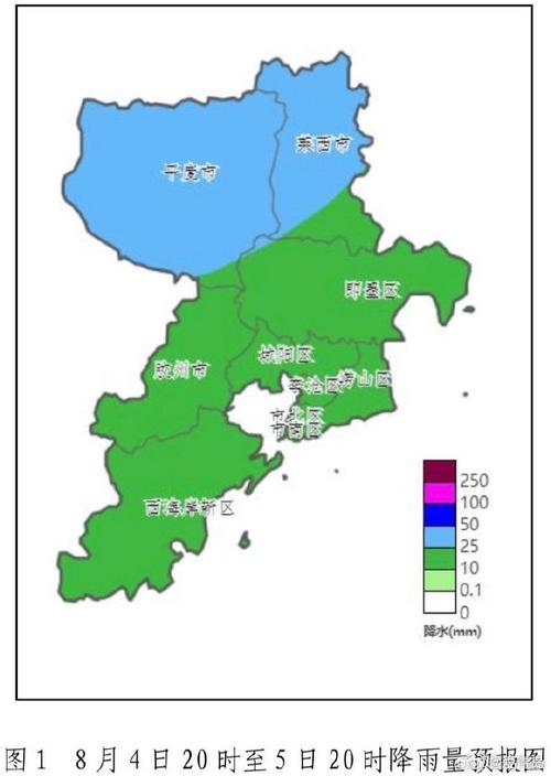青岛市市北区天气预报,气象特征解析-生活指南全攻略-第2张图片-123天气