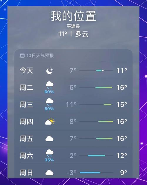 平遥县天气预报,古城气候特征与出行指南-精准气象解析-第1张图片-123天气