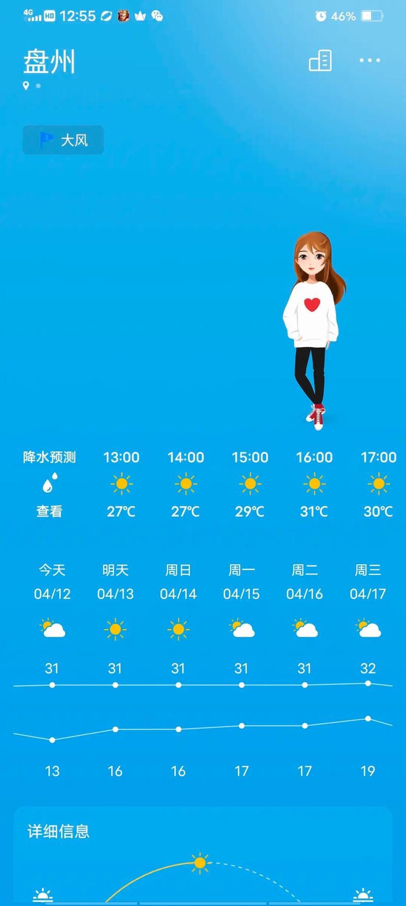 贵州盘州天气预报,气候特征与生活指南-精准气象服务解析-第1张图片-123天气