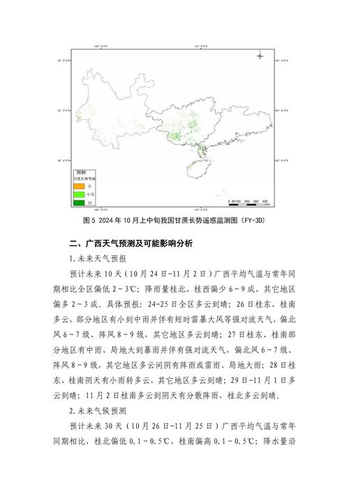 甘谷县15天天气预报,气候变化趋势-精准气象指南-第1张图片-123天气