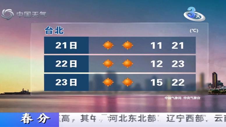 甘谷县15天天气预报,气候变化趋势-精准气象指南-第2张图片-123天气