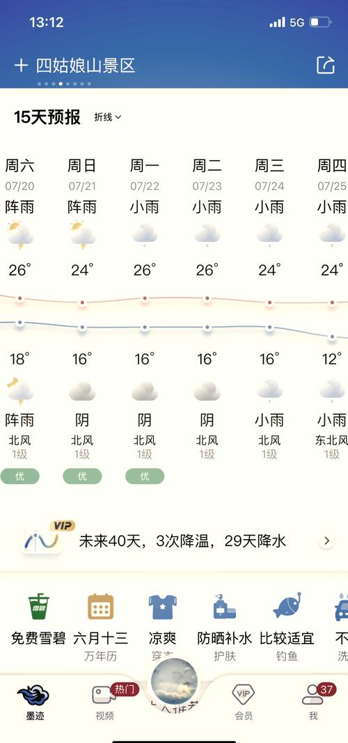 营山县天气预报,气象服务与气候特征全解析-第2张图片-123天气