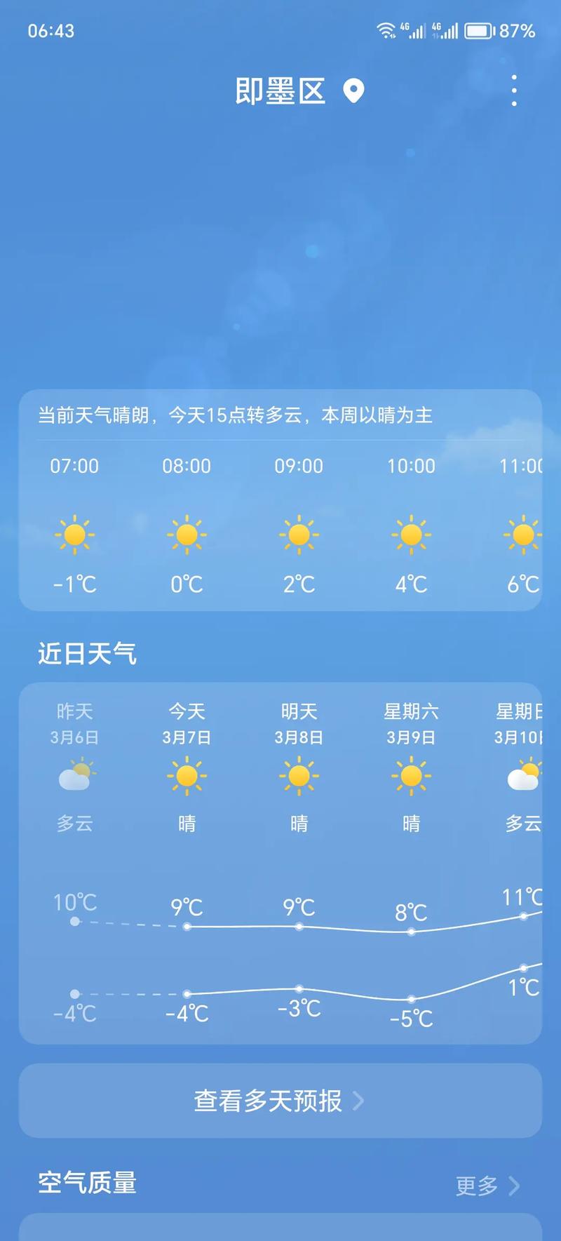 冀州区天气预报,气候特征解析-精准气象服务指南-第2张图片-123天气