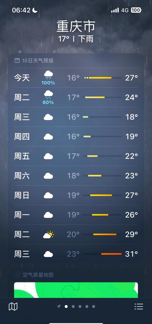 渝水区天气预报7天查询-精准气象数据与生活指南-第2张图片-123天气