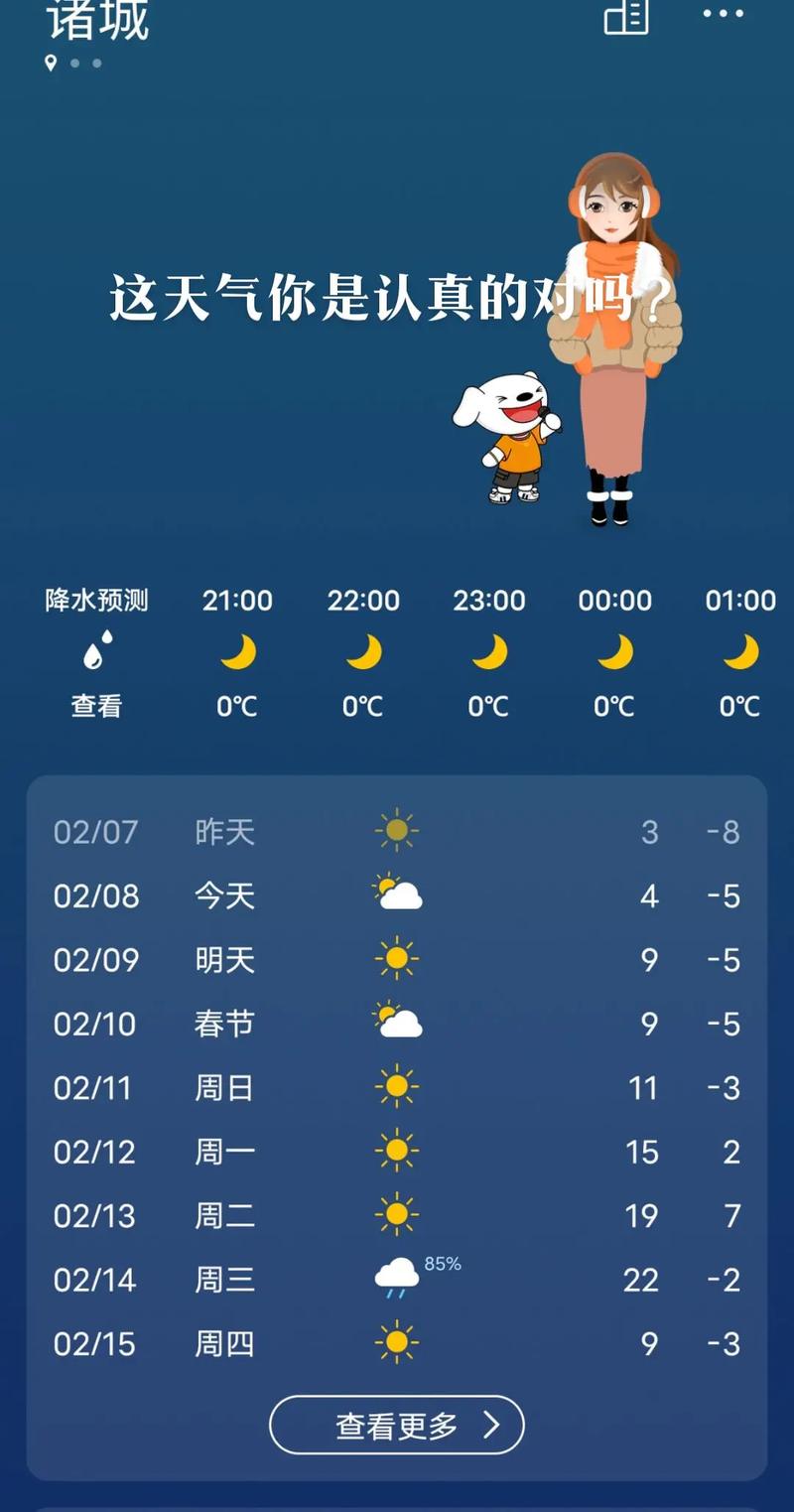 诸城天气预报及气候特征解析-精准气象指南-第1张图片-123天气