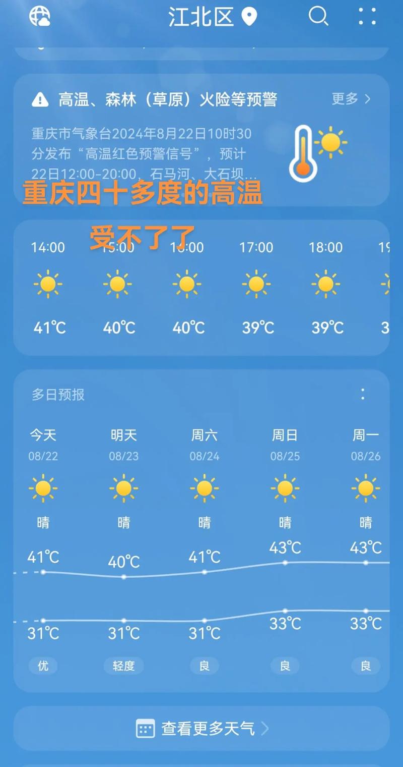 重庆江津区天气预报15天查询-最新气象数据分析-第1张图片-123天气