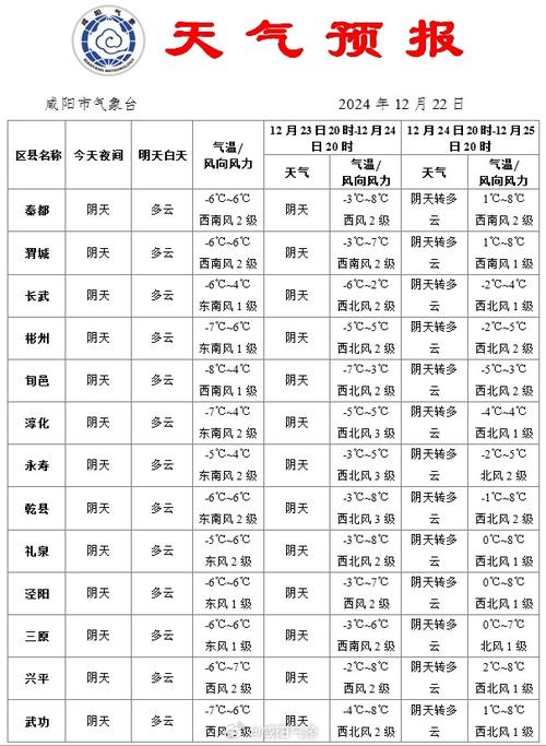 新余天气预报15天查询-精准掌握未来气象变化-第1张图片-123天气
