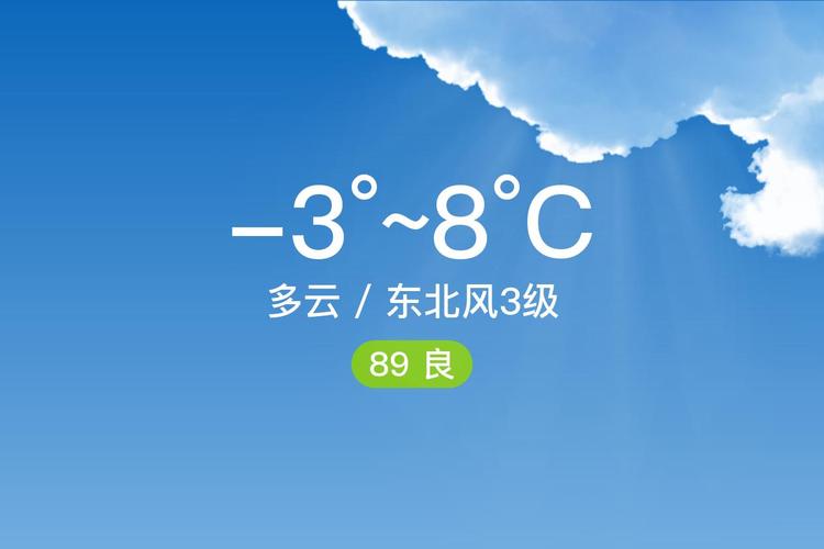 石家庄藁城天气预报,气象数据分析与生活指南-第2张图片-123天气