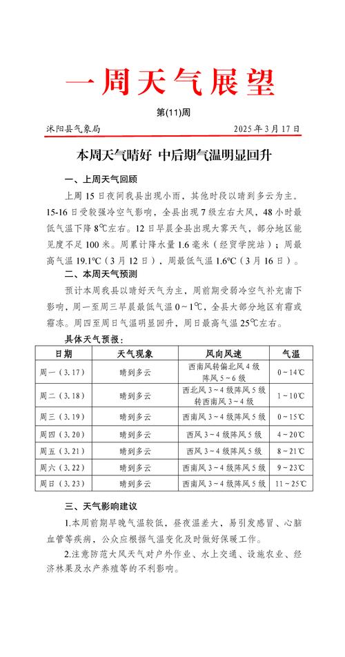 鳌江天气预报,气象数据分析-未来一周精准预测-第1张图片-123天气